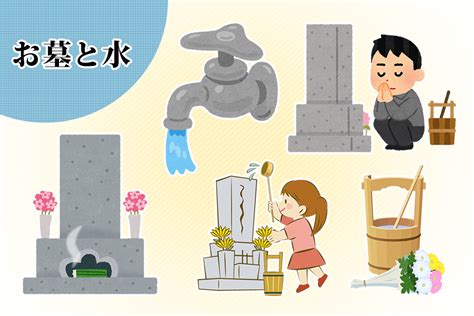 水墓|お墓に水をかける？かけない？その理由と水受けや水桶の役割を。